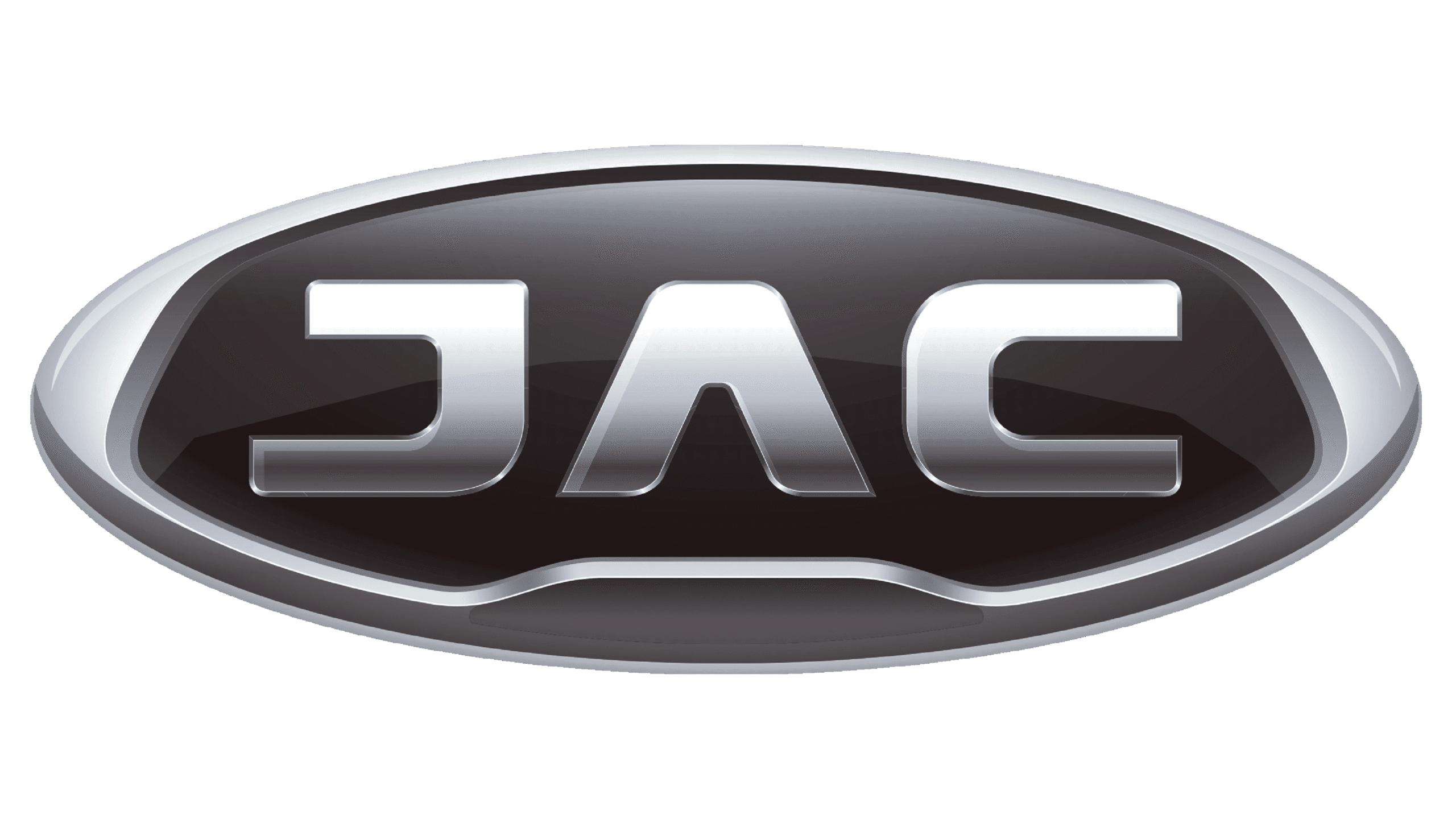 JAC